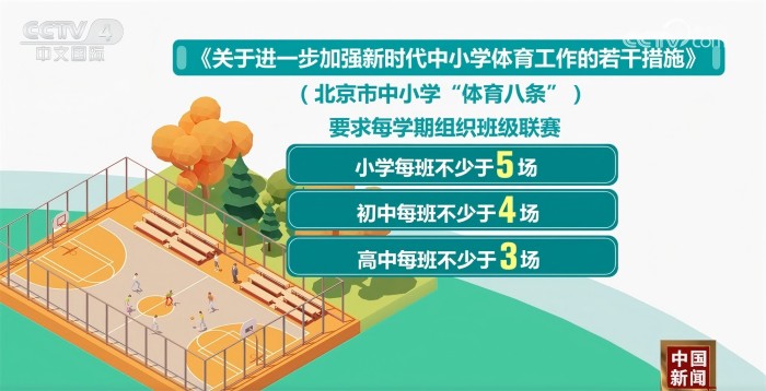 信心十足